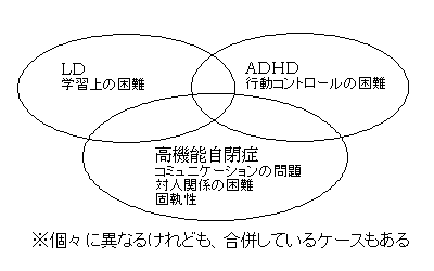 P[X֐}iLDAADHDA@\ǁj