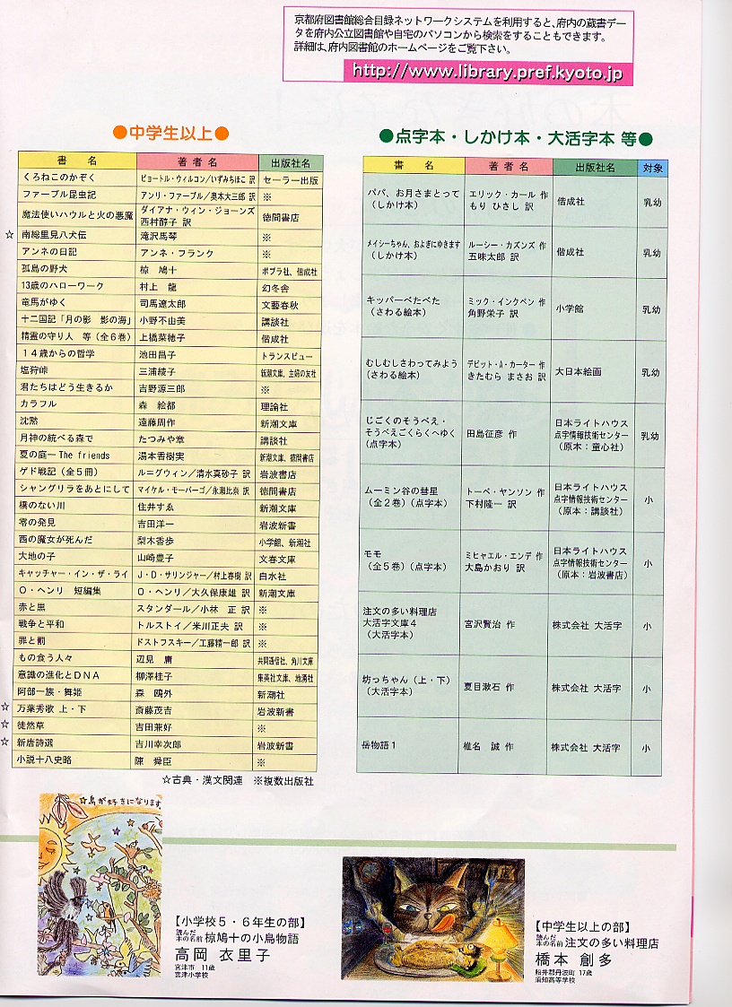 推薦図書 京の子ども１１０選