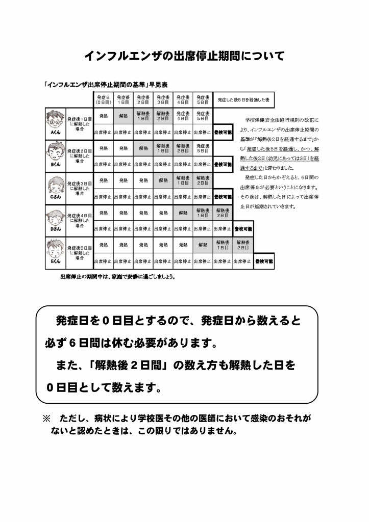 http://www.kyoto-be.ne.jp/higashiuji-hs/mt/school_life/images/%E5%87%BA%E5%B8%AD%E5%81%9C%E6%AD%A2%E6%9C%9F%E9%96%93%E3%81%AB%E3%81%A4%E3%81%84%E3%81%A6.jpg