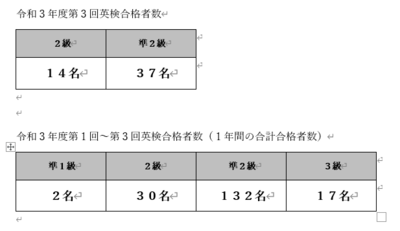 http://www.kyoto-be.ne.jp/higashiuji-hs/mt/topics/assets_c/2022/03/HP%E7%94%A8%E3%81%AE%E7%94%BB%E5%83%8F%EF%BC%93-thumb-800x462-187423-thumb-400xauto-191972-thumb-600x347-191976.png
