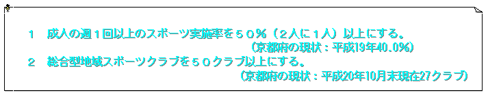 eLXg {bNX: P@l̏TPȏ̃X|[c{TOiQlɂPljȏɂB@@@@@@@@@@@@@@@@@@@@is{̌F19N40.0jQ@^nX|[cNuTONuȏɂBis{̌F20N1027Nuj