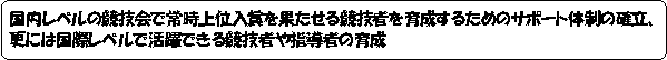 t[`[g : ֏: x̋Zŏ펞ʓ܂ʂ鋣Z҂琬邽߂̃T|[g̐̊mAXɂ͍ۃxŊł鋣Z҂w҂̈琬