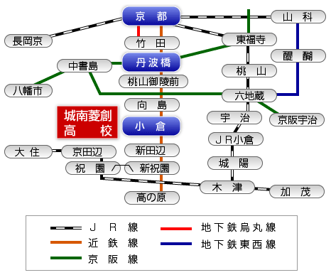 鉄道でのアクセス