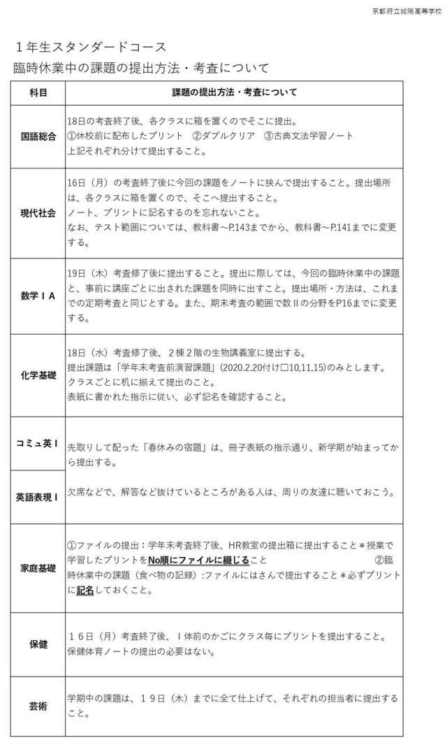 １年スタンダード課題提出_page-0001.jpg
