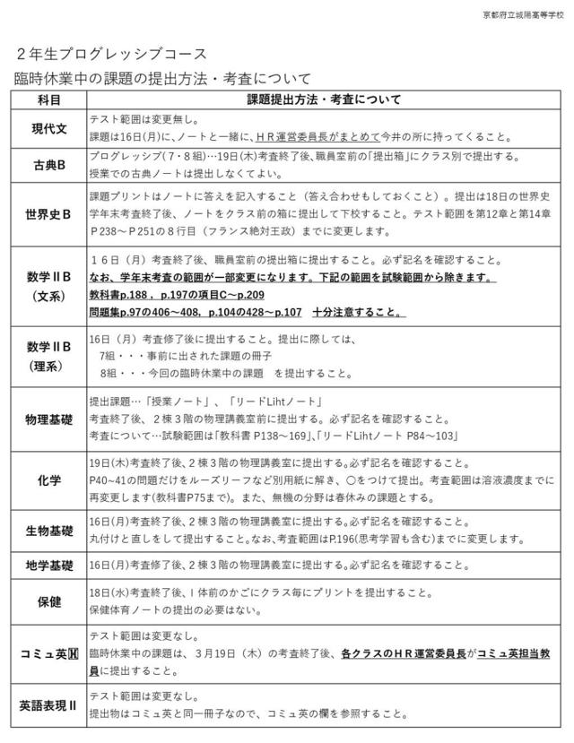 ２年プログレッシブ課題提出_page-0001.jpg