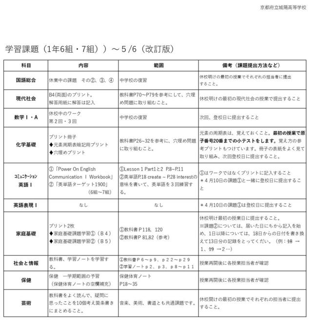 学習課題_1年PRG4.22_page-0001.jpg