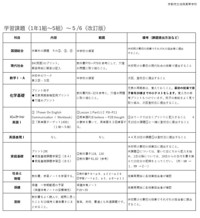 学習課題_1年STD4.22_page-0001.jpg