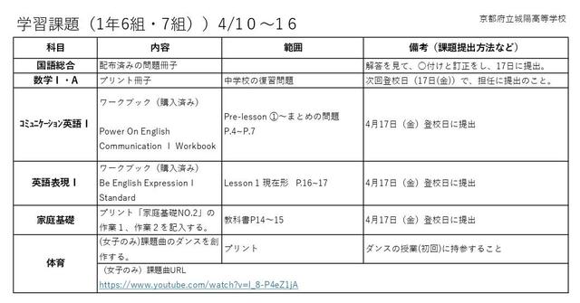 学習課題_1年prg_page-0001.jpg