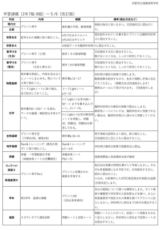 学習課題_2年PRG4.22_page-0001.jpg