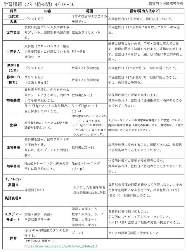 学習課題_2年prg_page-0001.jpg