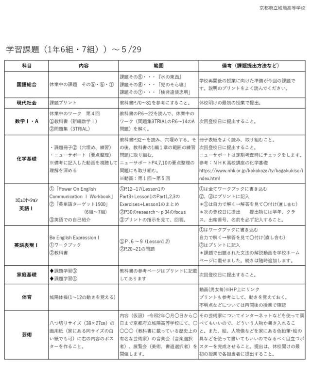 学習課題_1年PRG5.8_page-0001.jpg