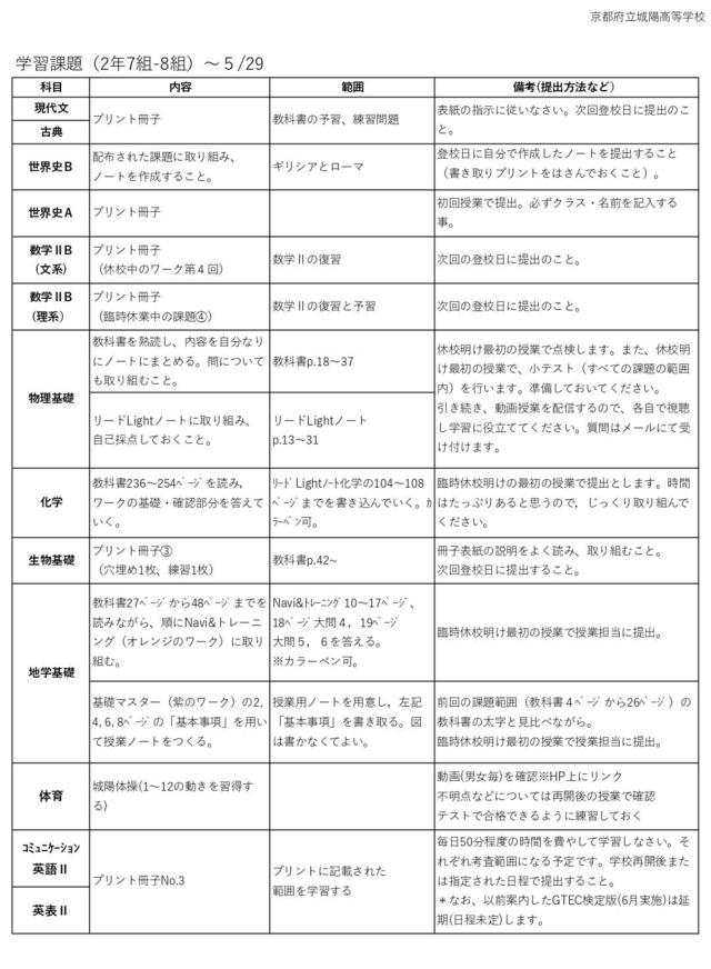 学習課題_2年PRG5.8_page-0001.jpg