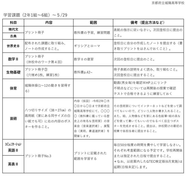 学習課題_2年STD5.8_page-0001.jpg