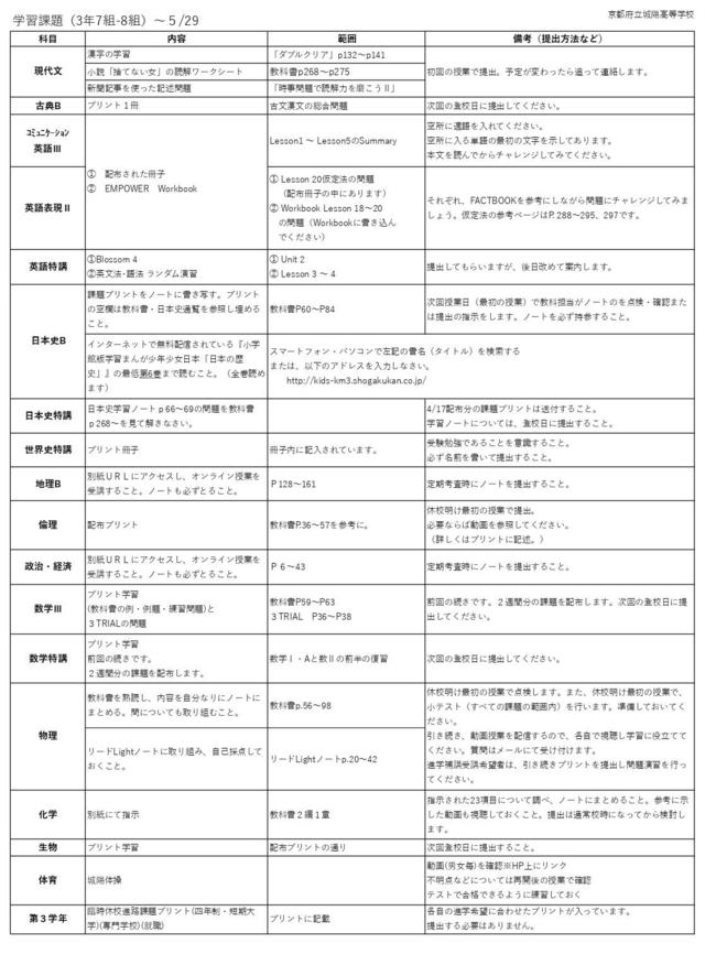 学習課題_3年PRG5.8_page-0001.jpg