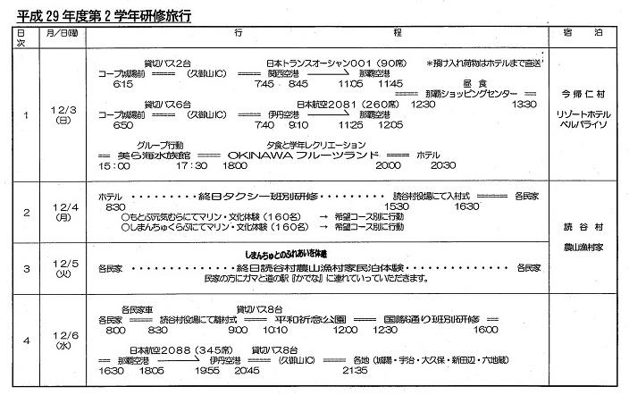 http://www.kyoto-be.ne.jp/jyouyou-hs/mt/school_life/images/H29%E6%B2%96%E7%B8%84.jpg