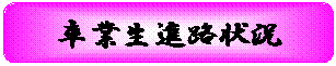 角丸四角形: 卒業生進路状況