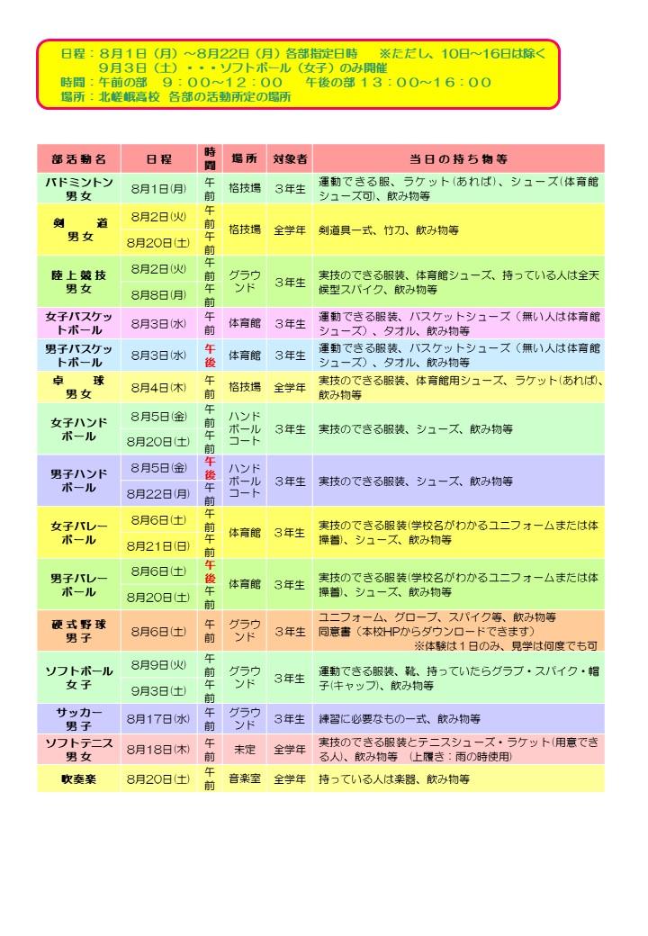 北嵯峨高校通信第２号.jpg