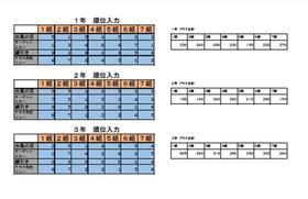 http://www.kyoto-be.ne.jp/kizu-hs/mt/school_life/images/R2%E3%82%B9%E3%83%9D%E3%83%BC%E3%83%84%E5%A4%A7%E4%BC%9A%E7%B5%90%E6%9E%9C.jpg