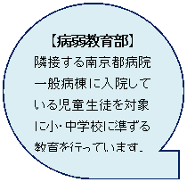 t[`[g : ANZXL: ya㋳畔z
אڂ싞sa@ʕaɓ@Ă鎙kΏۂɏEwZɏ鋳sĂ܂B


