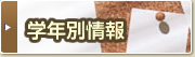 学年別情報
