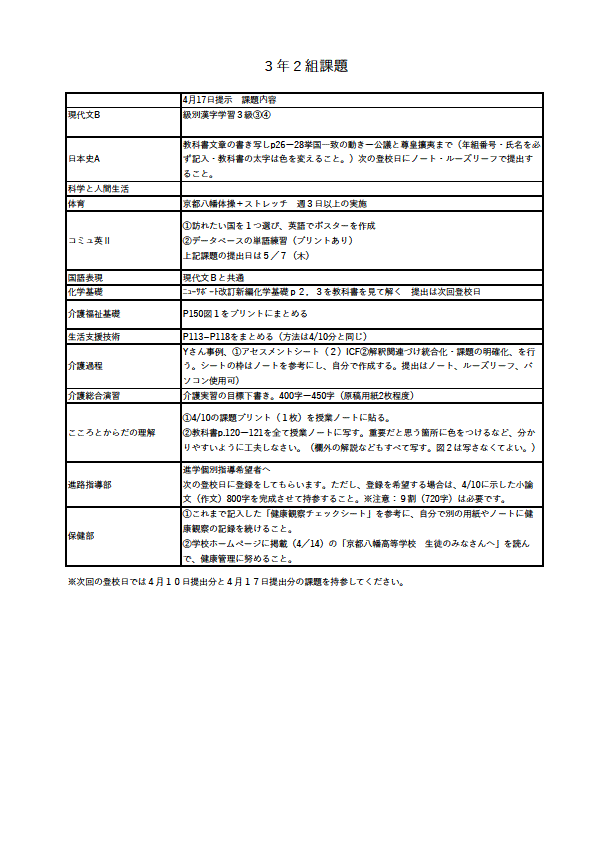 http://www.kyoto-be.ne.jp/kyotoyawata-hs/mt/information/assets_c/2020/04/200417_3-2%20kadai-thumb-595x842-143259-thumb-595x842-143260.gif