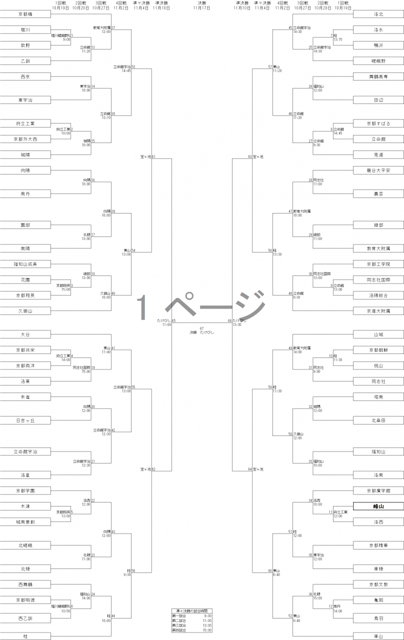 京都府立峰山高等学校 部活動 サッカー部