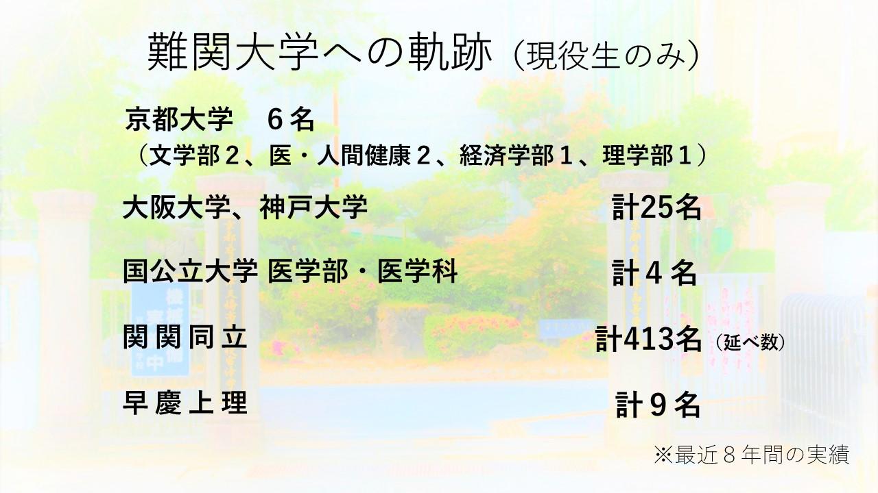 http://www.kyoto-be.ne.jp/miyazutenkyou-hs/mt/miyazu/images/%E3%82%B9%E3%83%A9%E3%82%A4%E3%83%892.JPG