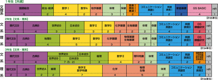 æè²èª²ç¨ï¼æ®éç§2ï¼.jpg