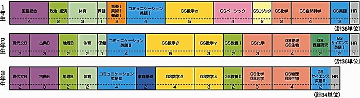 æè²èª²ç¨ï¼èªç¶ç§å­¦ç§2ï¼.jpg