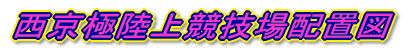 �����ɗ��㋣�Z��z�u�}