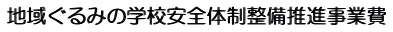 n悮݂̊wZS̐iƔ
