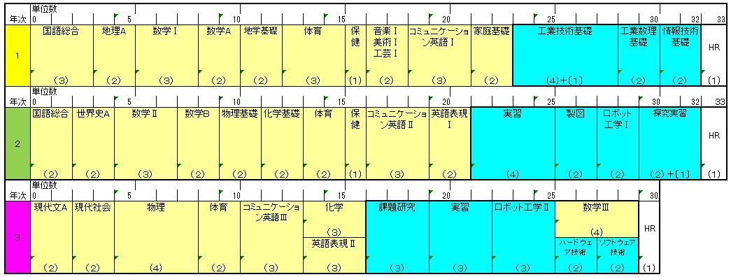 http://www.kyoto-be.ne.jp/tanabe-hs/mt/department/images/001.jpg