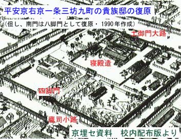 貴族邸の復原