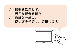 タブレットで拡大操作をしているイラスト画像。吹き出しの言葉。機器を活用して、苦手な部分を補う。教師と一緒に使い方を学習し、習慣づける。