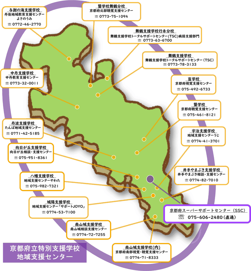 京都府立特別支援学校12校の地域支援センターと京都府スーパーサポートセンター（SSC）を、電話番号とともに京都府の地図上に示した図