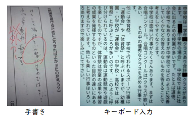 二枚の比較写真。
左の写真は、プリントに質問の考えを手書きで文字を書き込んだもの。２行で書かれており、ところどころ読みにくく赤字で添削が加えられている。
右の写真は、中学校の特徴や行事についての説明をキーボードのタイピングで入力したもの。19行入力されている。