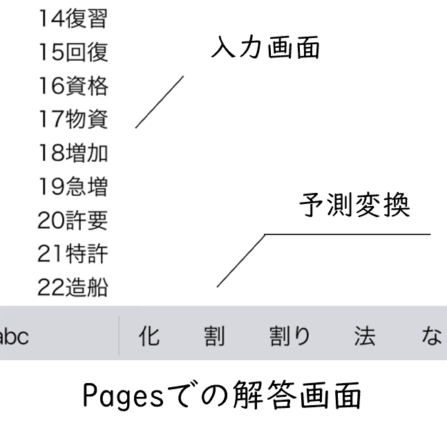 Pagesでの解答画面を表示している。
「復習」、「回復」、「視覚」、「物資」など入力画面と予測変換を表示している。