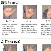 Let's enjoy learning Japanese Sign Languageの画像