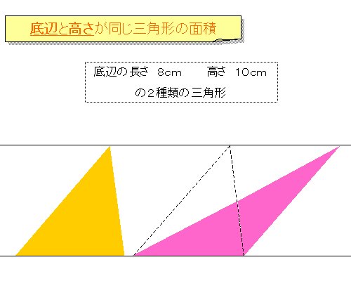 Op`̖ʐϊwK̃TlC摜