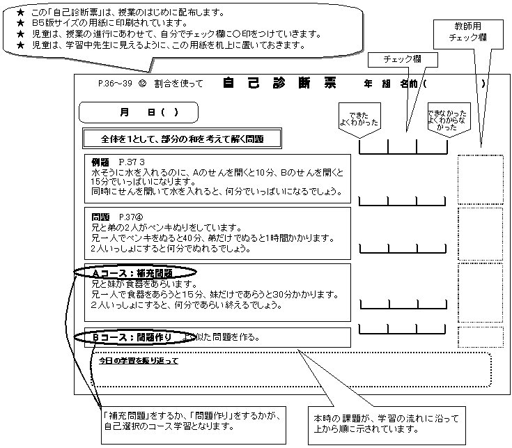 京都府総合教育センター 研究事業