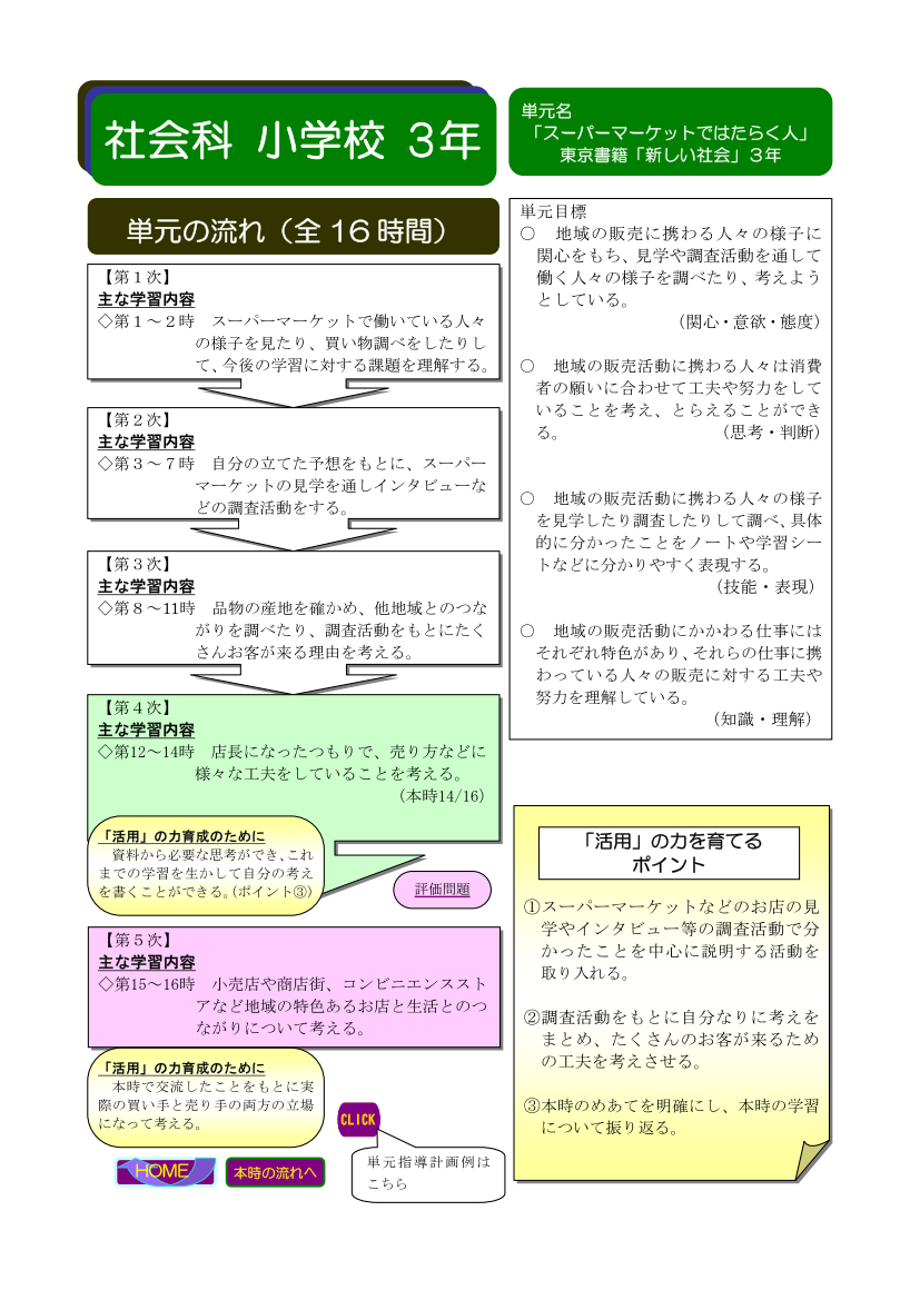 京都府総合教育センター：単元指導パッケージ - 小学校社会