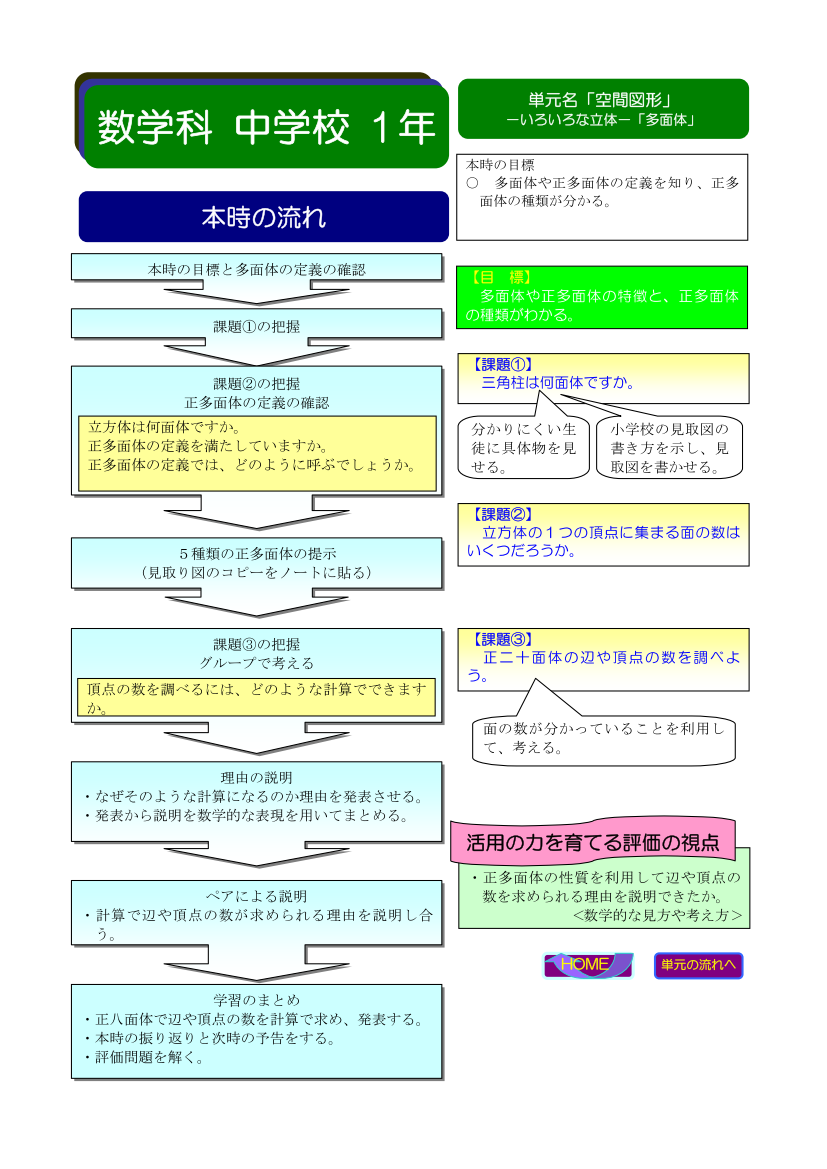 京都府総合教育センター 単元指導パッケージ 中学校数学