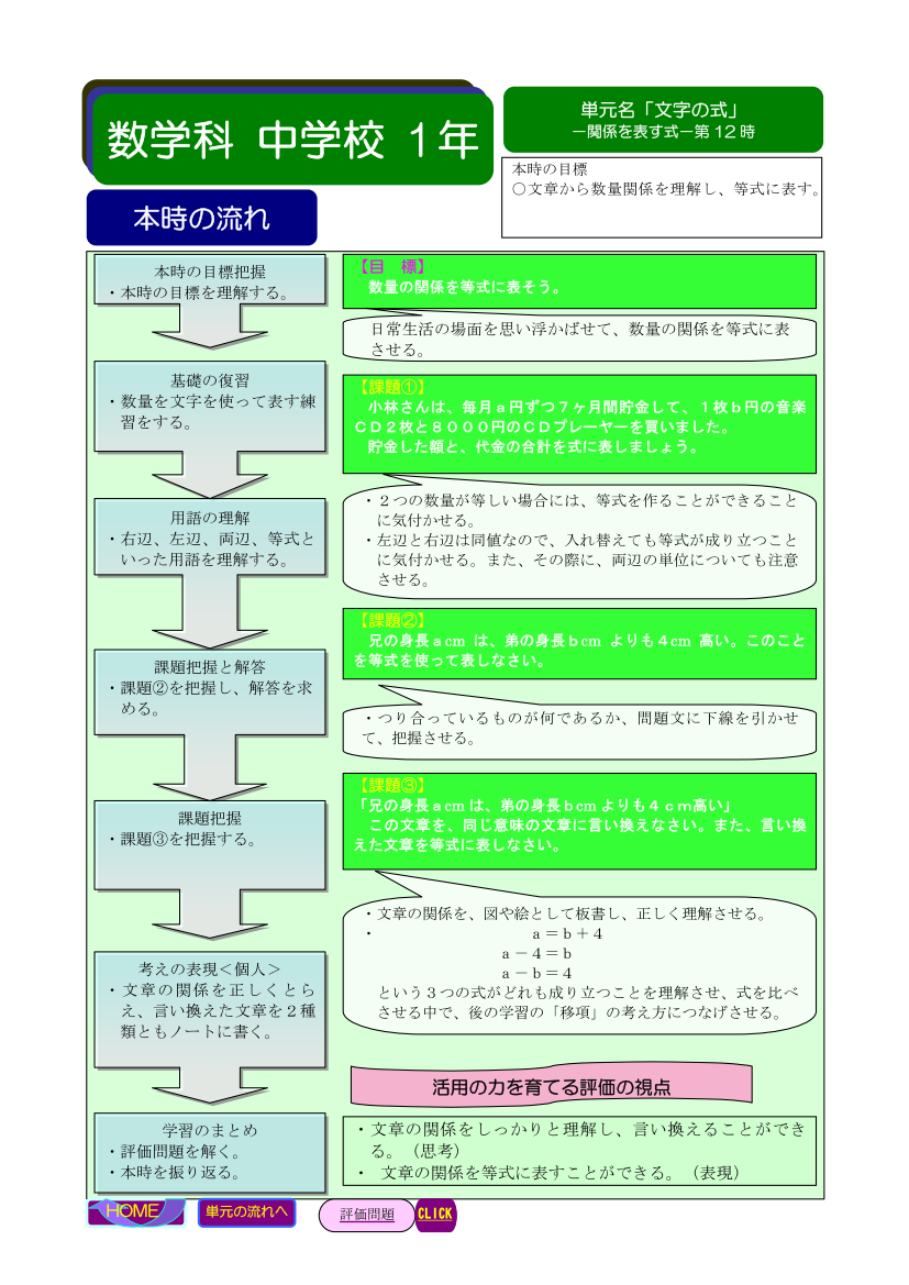 京都府総合教育センター 単元指導パッケージ 中学校数学