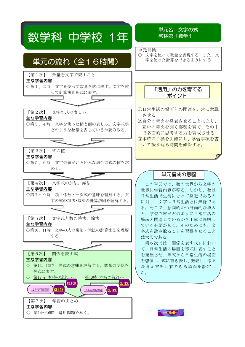 京都府総合教育センター 単元指導パッケージ 中学校数学