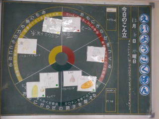 12月6日（水）の給食