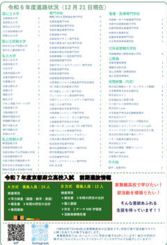 KIRARI進路裏.png