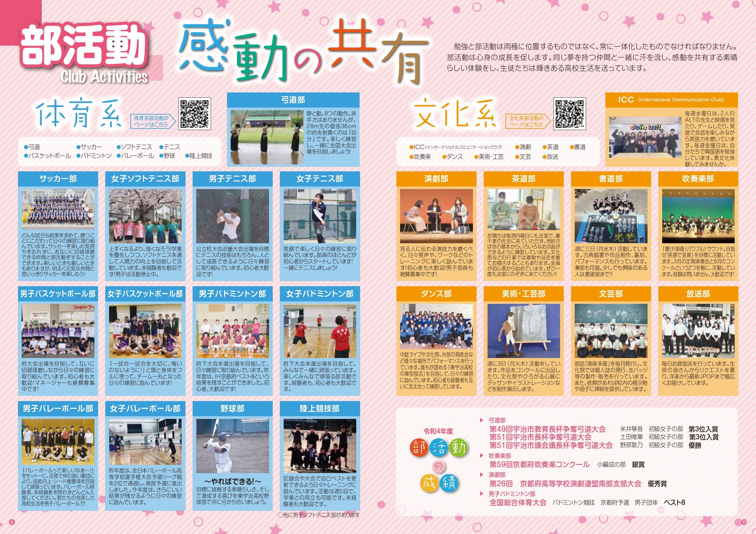 https://www.kyoto-be.ne.jp/higashiuji-hs/mt/school/images/397dcb36026b9160713ec0f40e1b36c0176f9edb.jpg