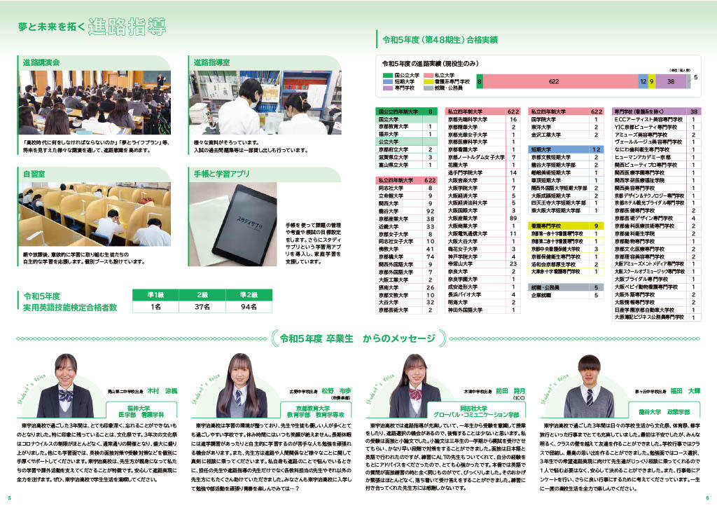 https://www.kyoto-be.ne.jp/higashiuji-hs/mt/school/images/Pamp2025_04.jpg
