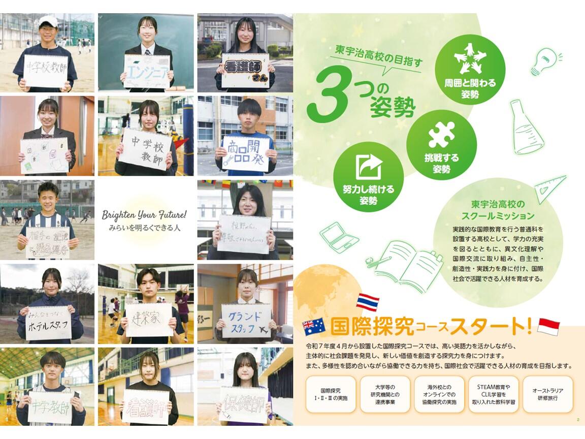 https://www.kyoto-be.ne.jp/higashiuji-hs/mt/school/images/Pamp2026_2.JPG
