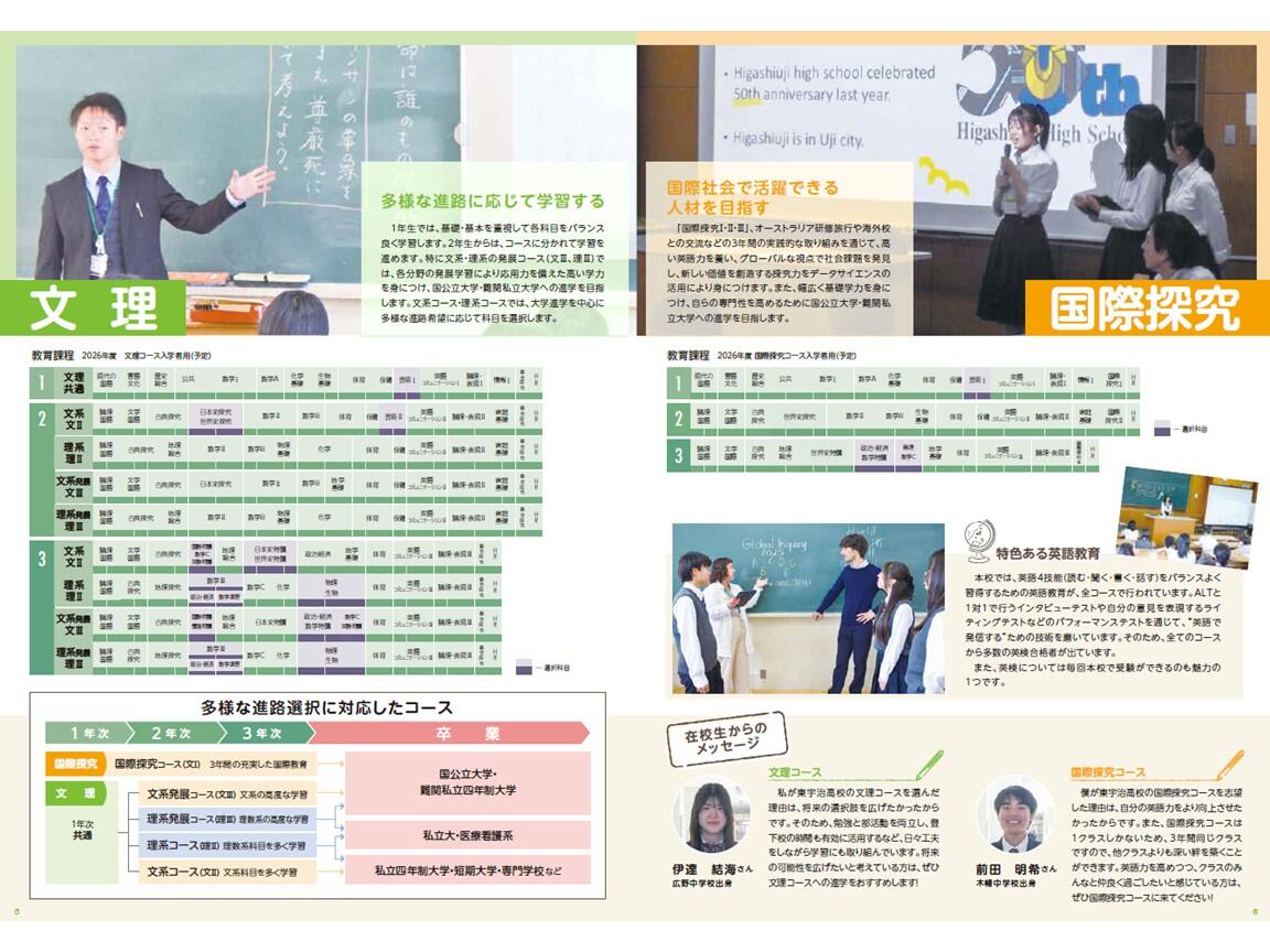 https://www.kyoto-be.ne.jp/higashiuji-hs/mt/school/images/Pamp2026_4.JPG